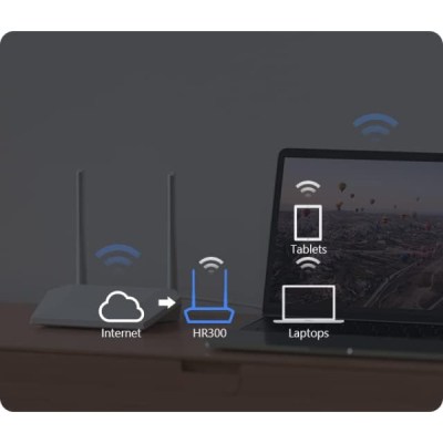Routeur WiFi Imou HR300