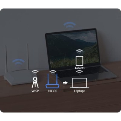 Routeur WiFi Imou HR300